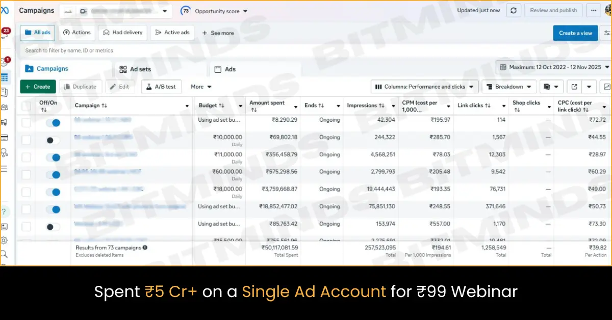 Meta Ad Dashboard